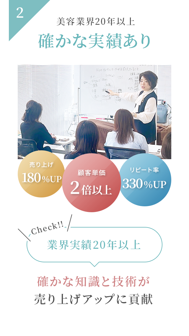 美容業界20年以上 確かな実績あり