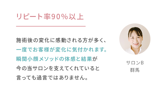 リピート率90％以上